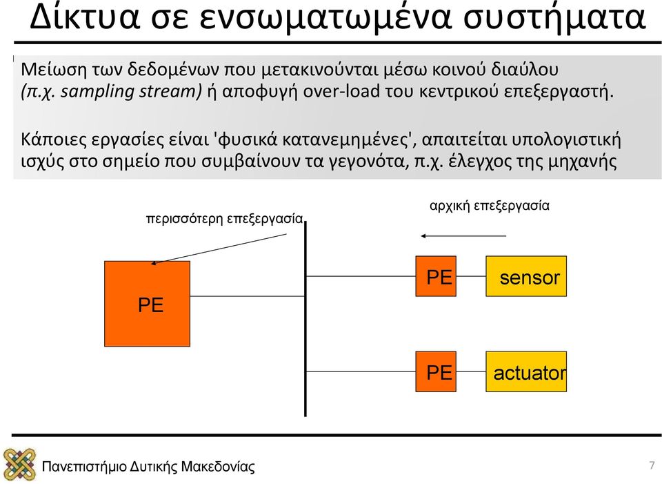 Κάποιες εργασίες είναι 'φυσικά κατανεμημένες', απαιτείται υπολογιστική ισχύς στο σημείο που