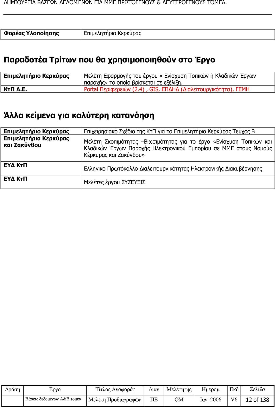 4), GIS, ΕΠ Η ( ιαλειτουργικότητα), ΓΕΜΗ Άλλα κείµενα για καλύτερη κατανόηση Επιµελητήριο Κερκύρας Επιµελητήρια Κερκύρας και Ζακύνθου ΕΥ ΚτΠ ΕΥ ΚτΠ Επιχειρησιακό Σχέδιο της ΚτΠ για το