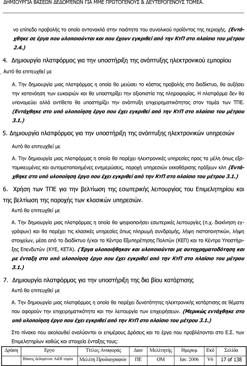 Την δηµιουργία µιας πλατφόρµας η οποία θα µειώσει το κόστος προβολής στο διαδίκτυο, θα αυξήσει την κατανόηση των ευκαιριών και θα υποστηρίξει την αξιοπιστία της πληροφορίας.