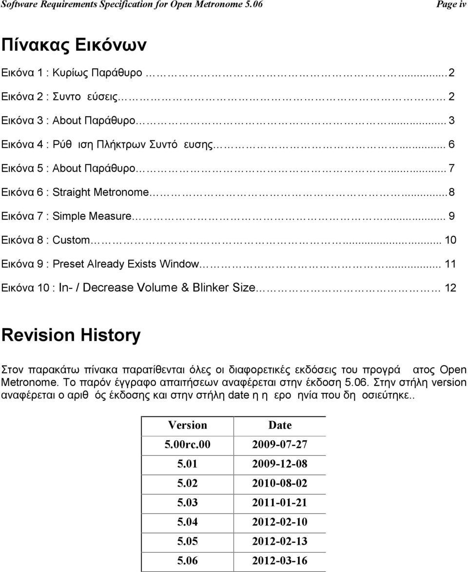 .. 10 Εικόνα 9 : Preset Already Exists Windw.