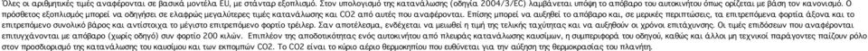 Ο πρόσθετος εξοπλισμός μπορεί να οδηγήσει σε ελαφρώς μεγαλύτερες τιμές κατανάλωσης και CO2 από αυτές που αναφέρονται.