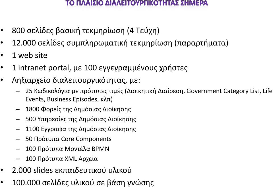 διαλειτουργικότητας, με: 25 Κωδικολόγια με πρότυπες τιμές (Διοικητική Διαίρεση, Government Category List, Life Events, Business Episodes,