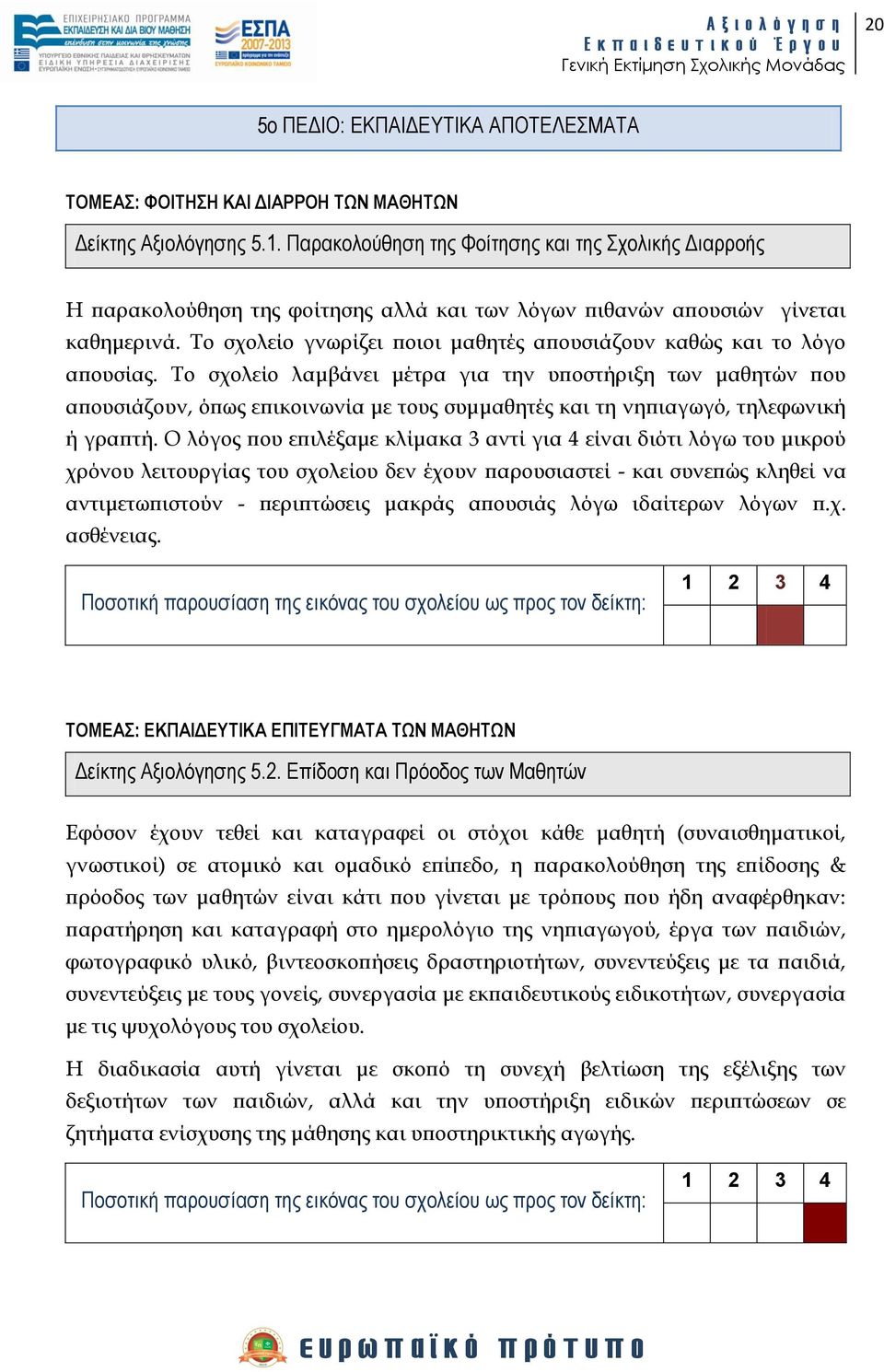 Σο σχολείο γνωρίζει ποιοι μαθητές απουσιάζουν καθώς και το λόγο απουσίας.