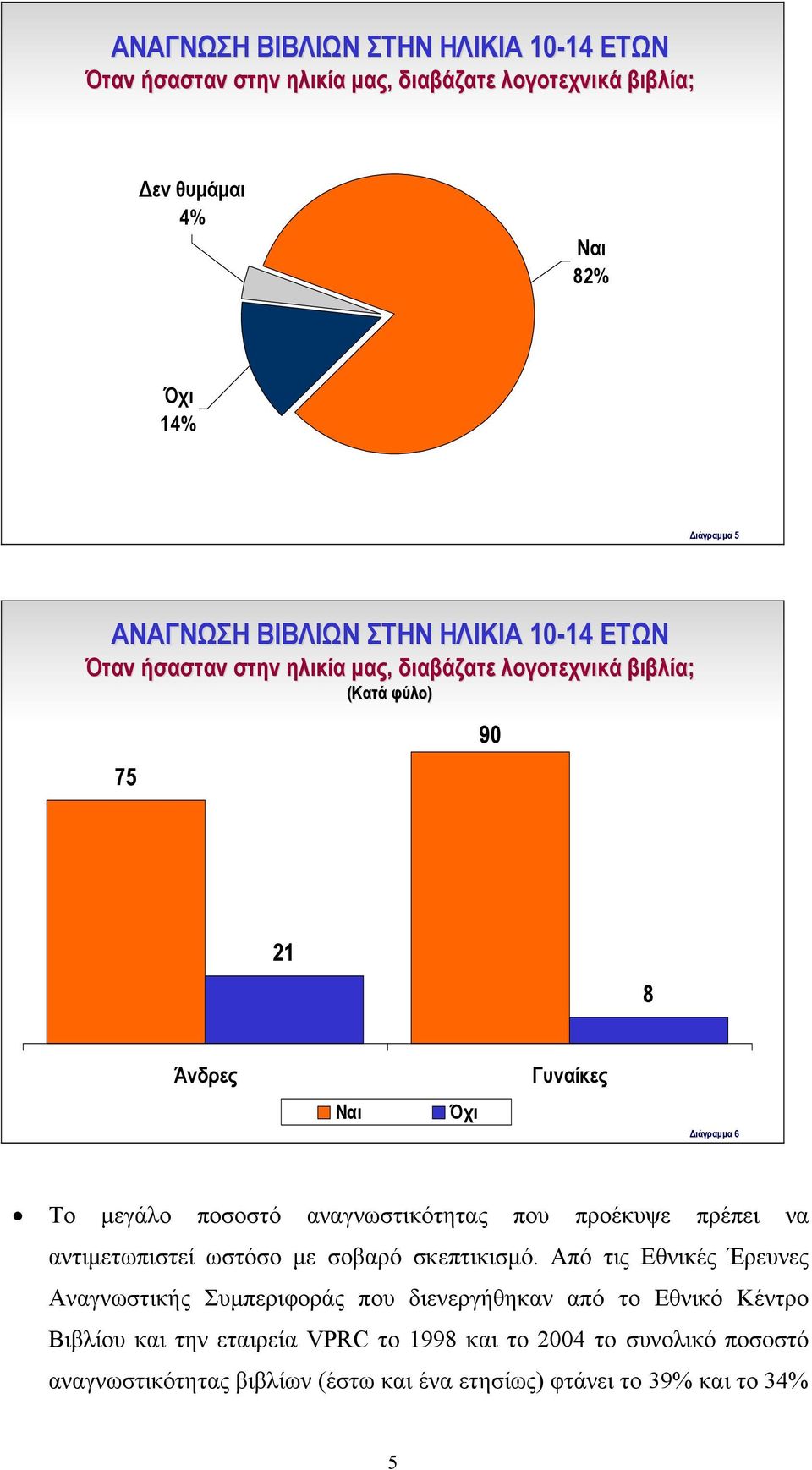 αναγνωστικότητας που προέκυψε πρέπει να αντιμετωπιστεί ωστόσο με σοβαρό σκεπτικισμό.