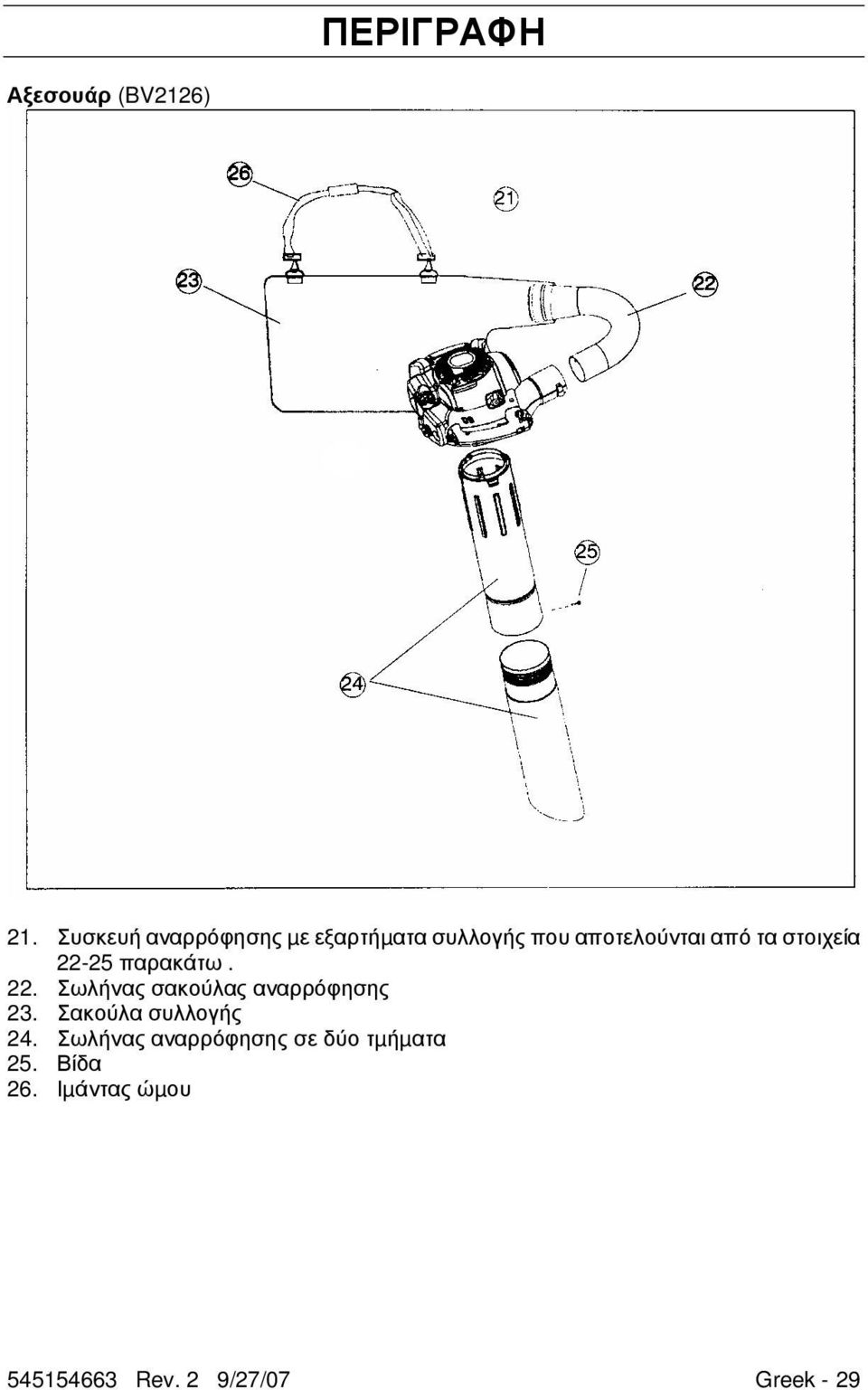 στοιχεία 22-25 παρακάτω. 22. Σωλήνας σακούλας αναρρόφησης 23.