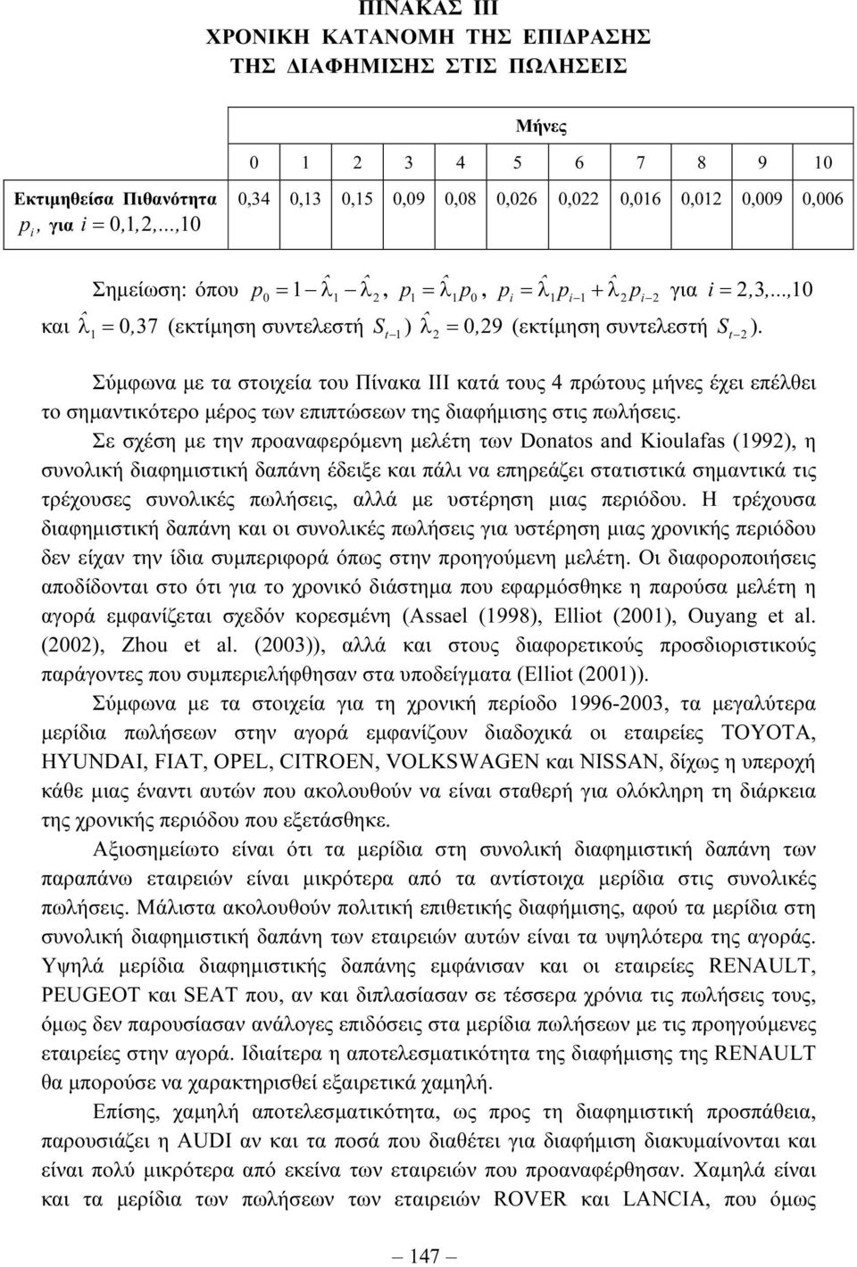 .., 10 και λ ˆ 1 = 037, (εκτίµηση συντελεστή S t 1 ) λ ˆ 2 = 029, (εκτίµηση συντελεστή S t 2 ).