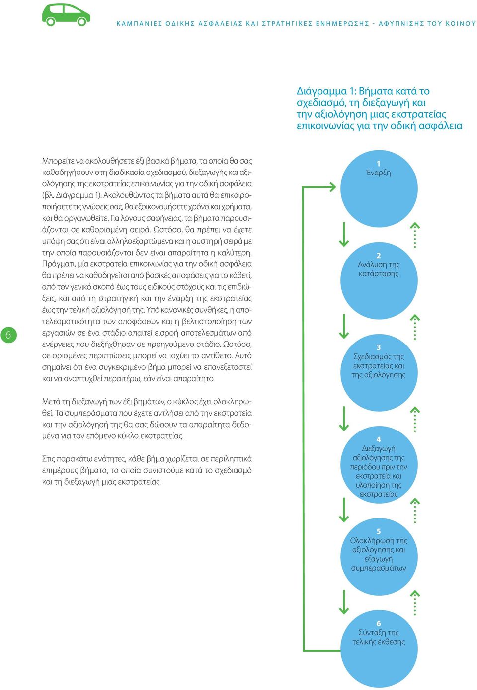 εκστρατείας επικοινωνίας για την οδική ασφάλεια (βλ. Διάγραμμα 1). Ακολουθώντας τα βήματα αυτά θα επικαιροποιήσετε τις γνώσεις σας, θα εξοικονομήσετε χρόνο και χρήματα, και θα οργανωθείτε.