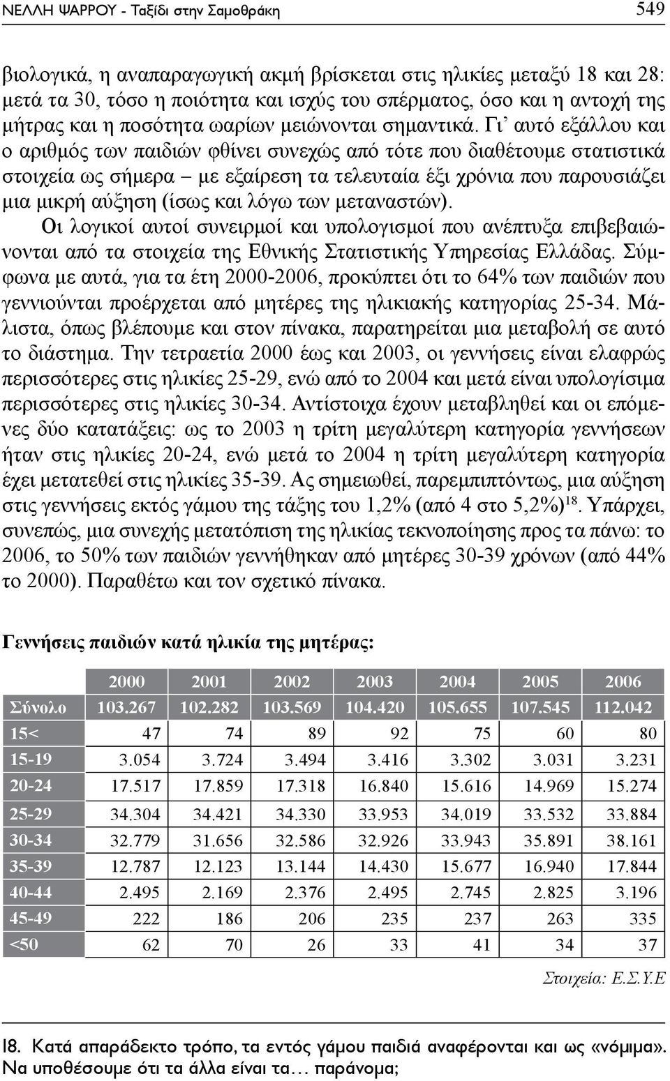 Γι αυτό εξάλλου και ο αριθμός των παιδιών φθίνει συνεχώς από τότε που διαθέτουμε στατιστικά στοιχεία ως σήμερα με εξαίρεση τα τελευταία έξι χρόνια που παρουσιάζει μια μικρή αύξηση (ίσως και λόγω των