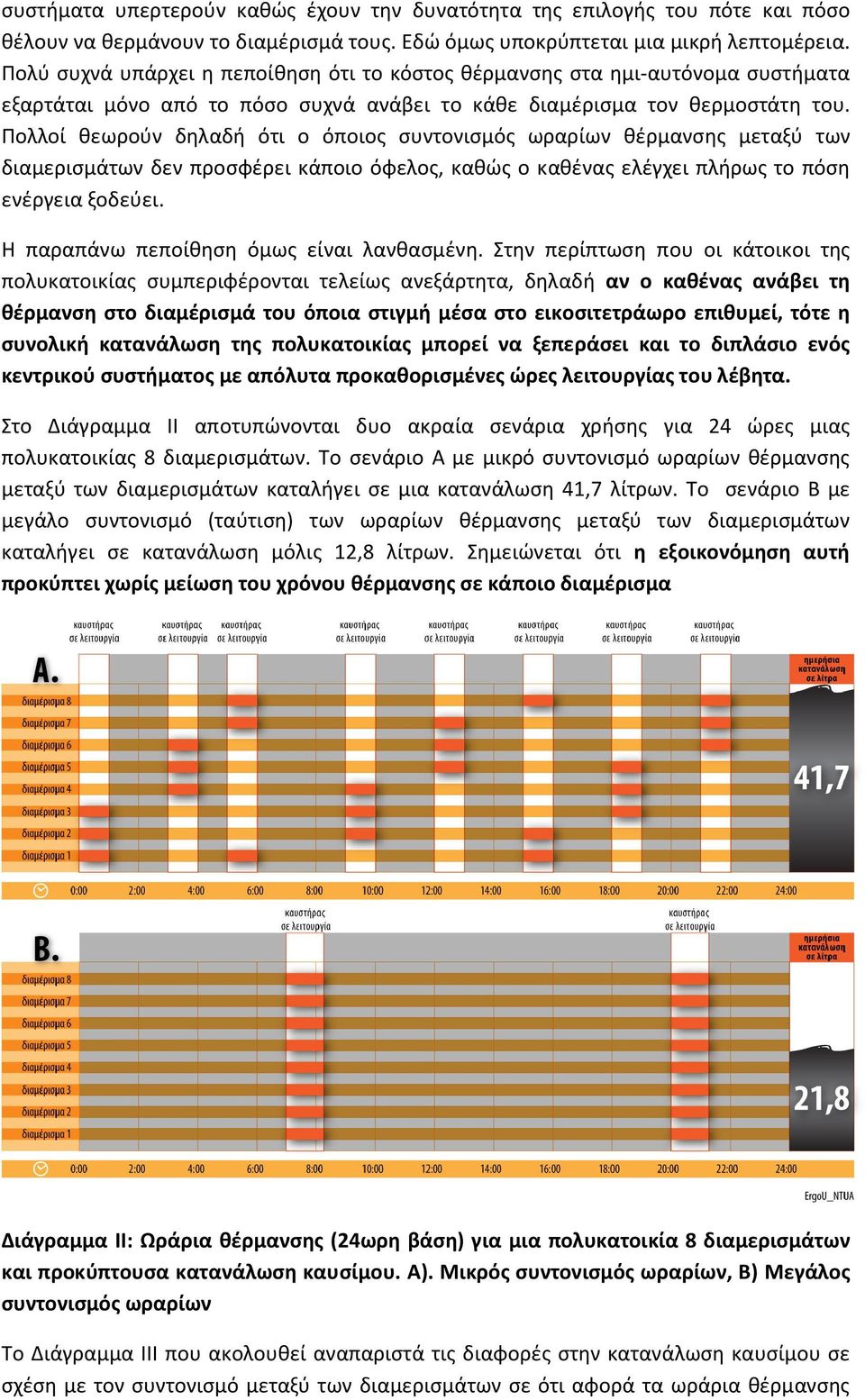 Πολλοί θεωρούν δηλαδή ότι ο όποιος συντονισμός ωραρίων θέρμανσης μεταξύ των διαμερισμάτων δεν προσφέρει κάποιο όφελος, καθώς ο καθένας ελέγχει πλήρως το πόση ενέργεια ξοδεύει.