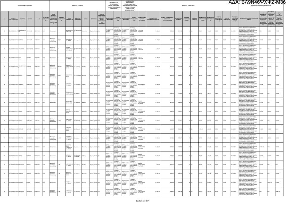 35100 υ ΕΠΙΧΕΙΡΗΙΑΚΟ ΕΠΙΧΕΙΡΗΙΑΚΟ ΧΡΗΜΑΤΟΔΟΤΗΗ ΧΡΗΜΑΤΟΔΟΤΗΗ " ΕΝΙΧΥΗ ΕΠΙΘΕΩΡΗΕΩΝ" ΠΡΟΚΟΜΙΗ ΟΙΚΟΔΟΜΙΚΗ ΑΞΟΝΑ ΑΞΟΝΑ ΧΡΗΜΑΤΟΟΙΚΟ ΑΔΕΙΑ Ή ΕΠΙΧΕΙΡΗΙΑΚΟ ΕΠΙΧΕΙΡΗΙΑΚΟ ΠΕΡΙΦΕΡΕΙΑ ΝΟΜΙΚΟ ΑΛΛ ΤΑ ΤΓΑΝΙΜΟ Κ