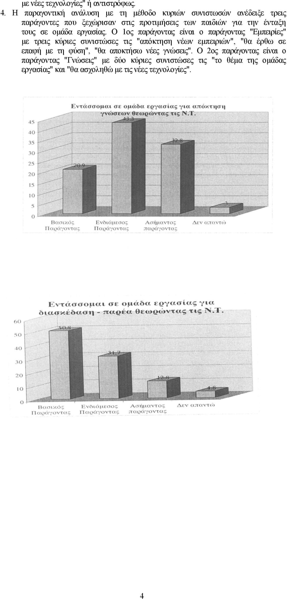 την ένταξη τους σε ομάδα εργασίας.