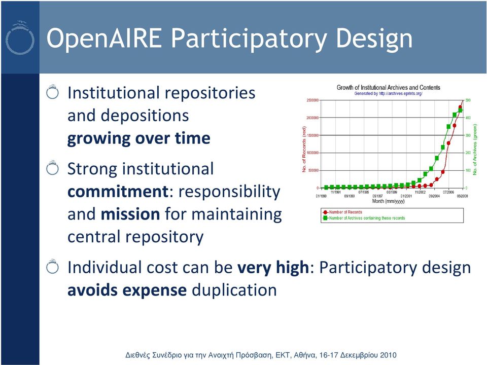 responsibility and mission for maintaining central repository