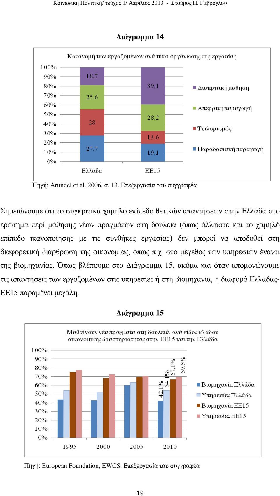 δουλειά (όπως άλλωστε και το χαμηλό επίπεδο ικανοποίησης με τις συνθήκες εργασίας) δεν μπορεί να αποδοθεί στη διαφορετική διάρθρωση της