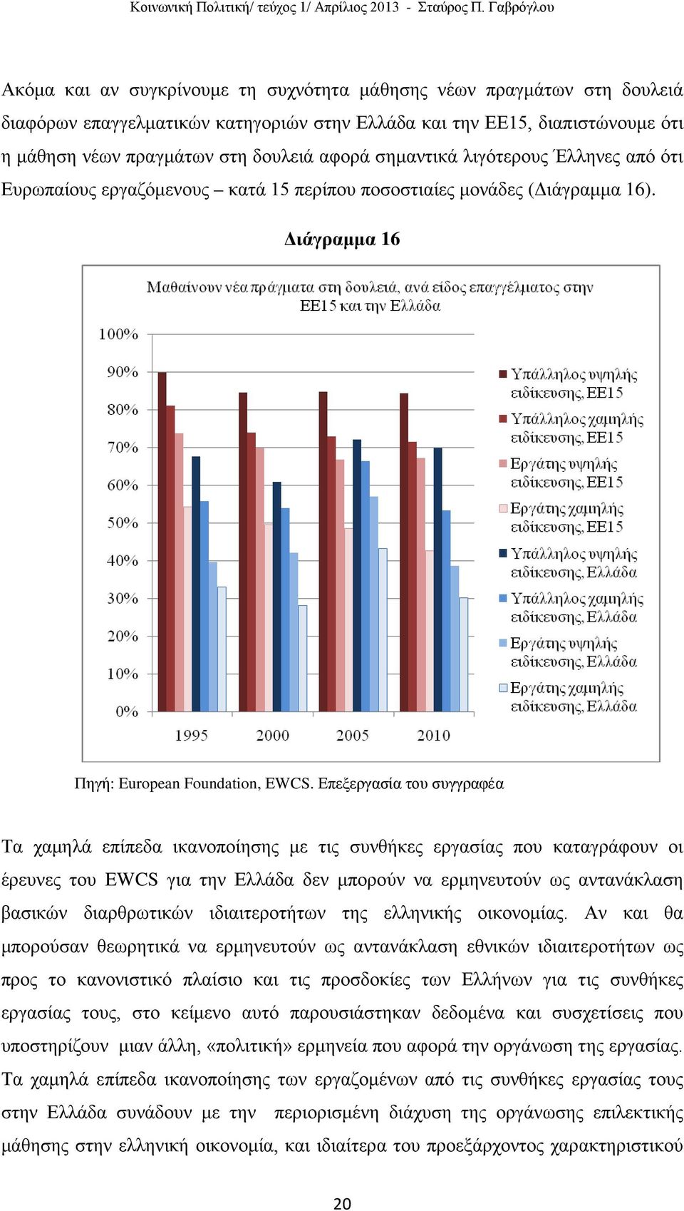 Διάγραμμα 16 Τα χαμηλά επίπεδα ικανοποίησης με τις συνθήκες εργασίας που καταγράφουν οι έρευνες του EWCS για την Ελλάδα δεν μπορούν να ερμηνευτούν ως αντανάκλαση βασικών διαρθρωτικών ιδιαιτεροτήτων