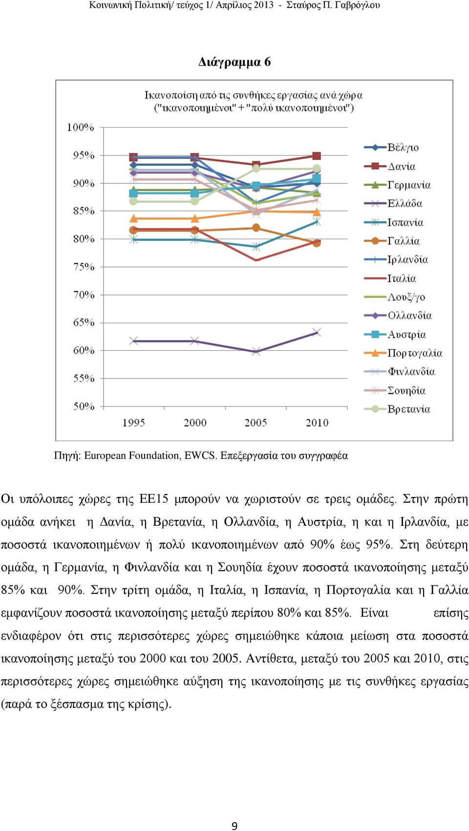 Στη δεύτερη ομάδα, η Γερμανία, η Φινλανδία και η Σουηδία έχουν ποσοστά ικανοποίησης μεταξύ 85% και 90%.