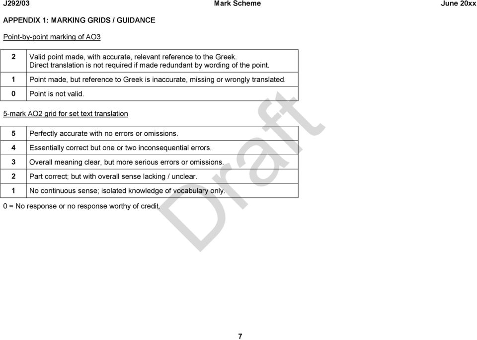 5-mark AO2 grid for set text translation 5 Perfectly accurate with no errors or omissions. 4 Essentially correct but one or two inconsequential errors.