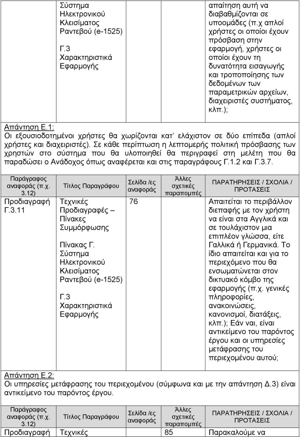 ); Απάντηση Ε.1: Οι εξουσιοδοτηµένοι χρήστες θα χωρίζονται κατ ελάχιστον σε δύο επίπεδα (απλοί χρήστες και διαχειριστές).