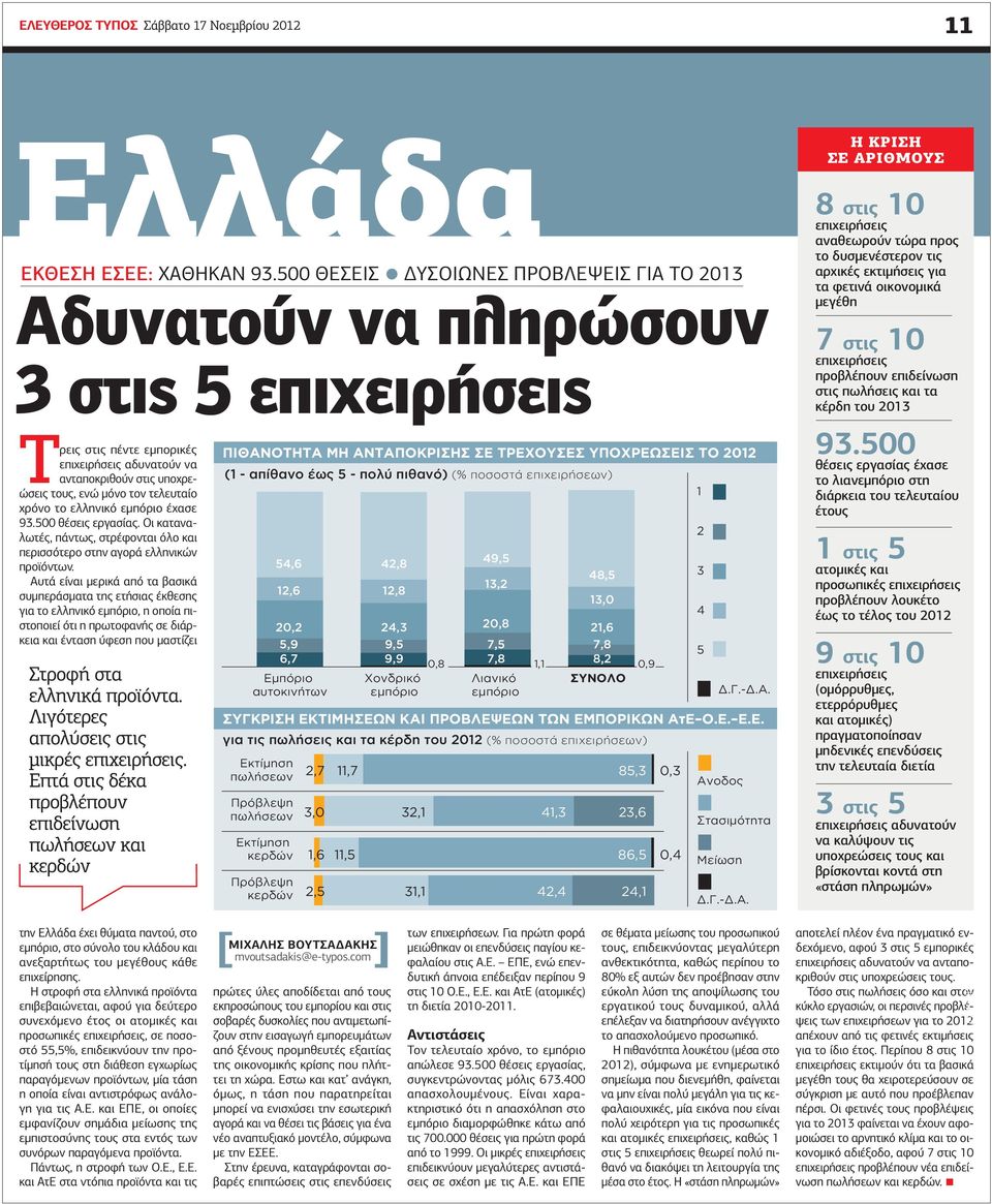 χρόνο το ελληνικό εμπόριο έχασε 93.500 θέσεις εργασίας. Οι καταναλωτές, πάντως, στρέφονται όλο και περισσότερο στην αγορά ελληνικών προϊόντων.