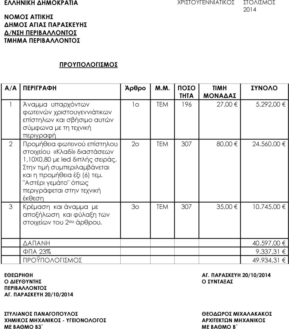 560,00 στοιχείου «Κλαδί» διαστάσεων 1,10Φ0,80 με led διπλής σειράς. την τιμή συμπεριλαμβάνεται και η προμήθεια έξι (6) τεμ.