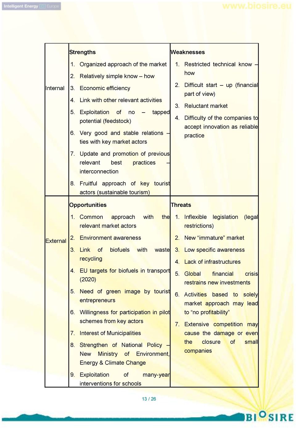 Fruitful approach of key tourist actors (sustainable tourism) Opportunities 1. Common approach with the relevant market actors 2. Environment awareness 3. Link of biofuels with waste recycling 4.