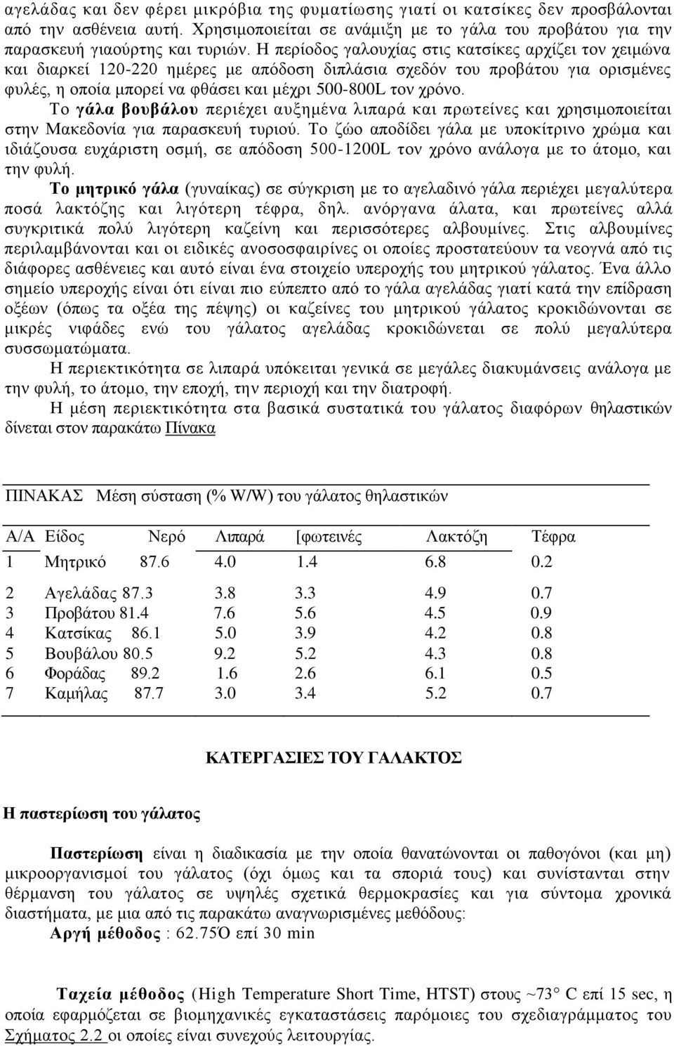 Σν γάια βνπβάινπ πεξηέρεη απμεκέλα ιηπαξά θαη πξσηείλεο θαη ρξεζηκνπνηείηαη ζηελ Μαθεδνλία γηα παξαζθεπή ηπξηνχ.