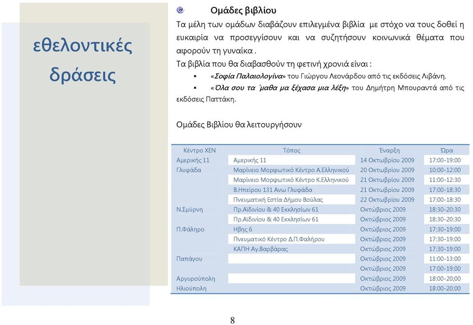 «Όλα σξυ τα μαθα μα νέχασα μια λένη» του Δημήτρη Μπουραντά από τις εκδόσεις Παττάκη.