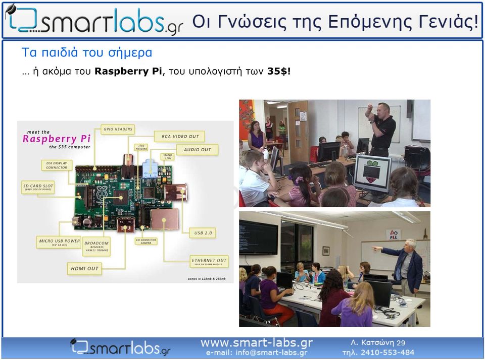 του Raspberry Pi,