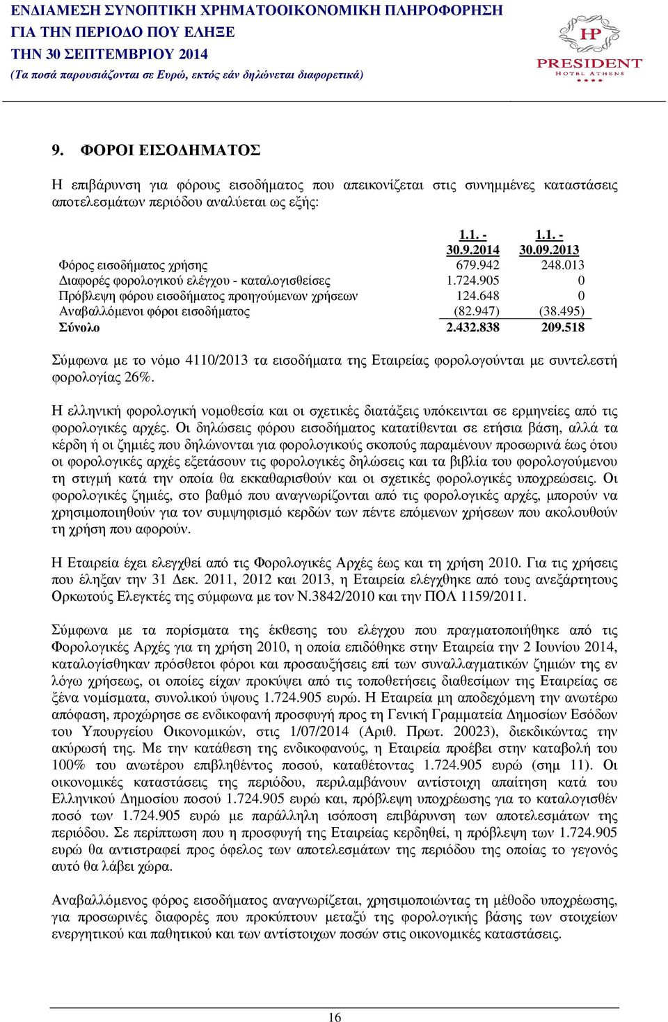 518 Σύµφωνα µε το νόµο 4110/2013 τα εισοδήµατα της Εταιρείας φορολογούνται µε συντελεστή φορολογίας 26%.