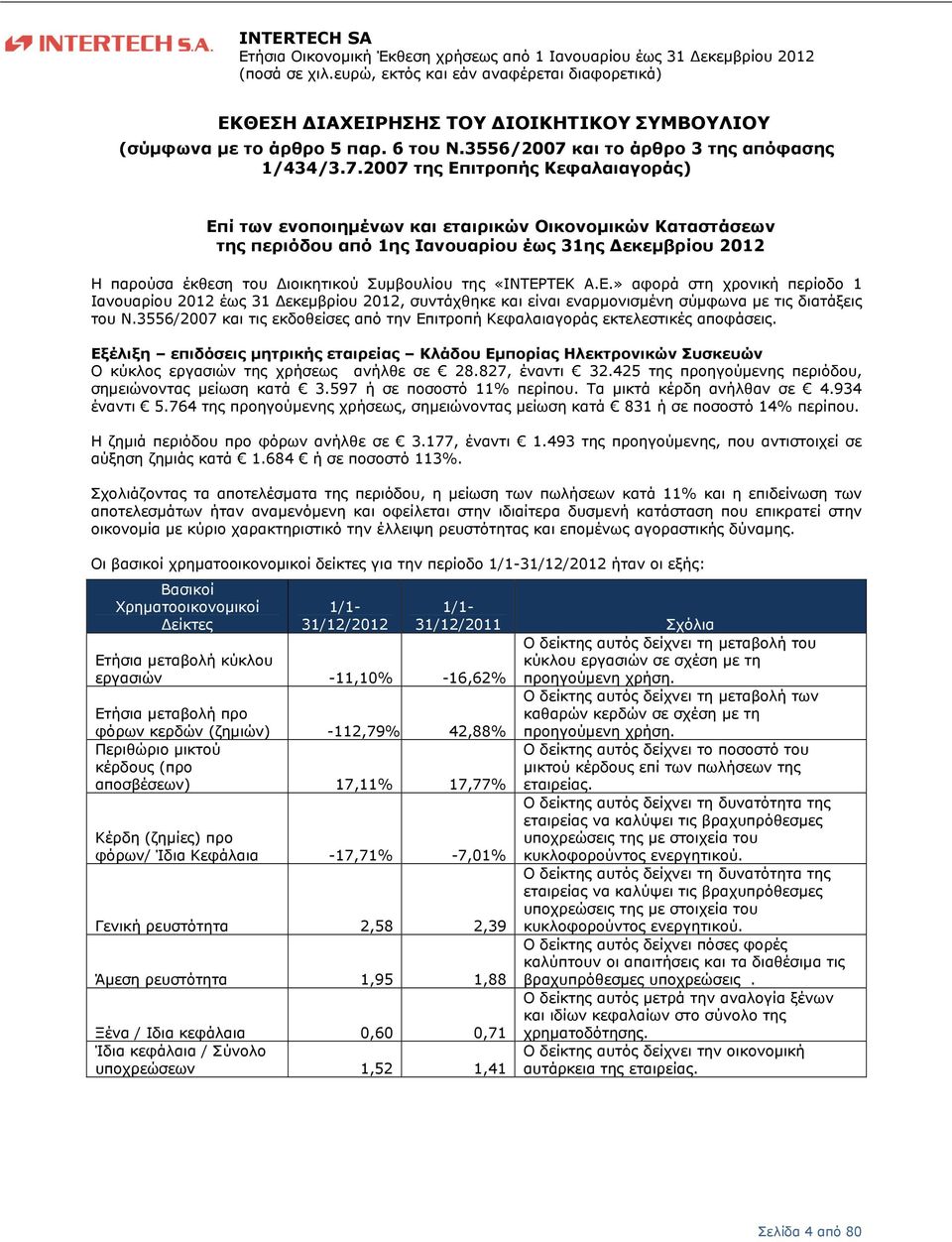 2007 της Επιτροπής Κεφαλαιαγοράς) Επί των ενοποιηµένων και εταιρικών Οικονοµικών Καταστάσεων της περιόδου από 1ης Ιανουαρίου έως 31ης εκεµβρίου 2012 Η παρούσα έκθεση του ιοικητικού Συµβουλίου της