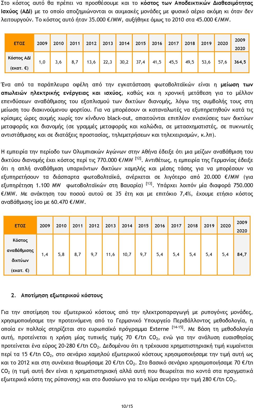 ) 1,0 3,6 8,7 13,6 22,3 30,2 37,4 41,5 45,5 49,5 53,6 57,6 364,5 Ένα από τα παράπλευρα οφέλη από την εγκατάσταση φωτοβολταϊκών είναι η µείωση των απωλειών ηλεκτρικής ενέργειας και ισχύος, καθώς και η