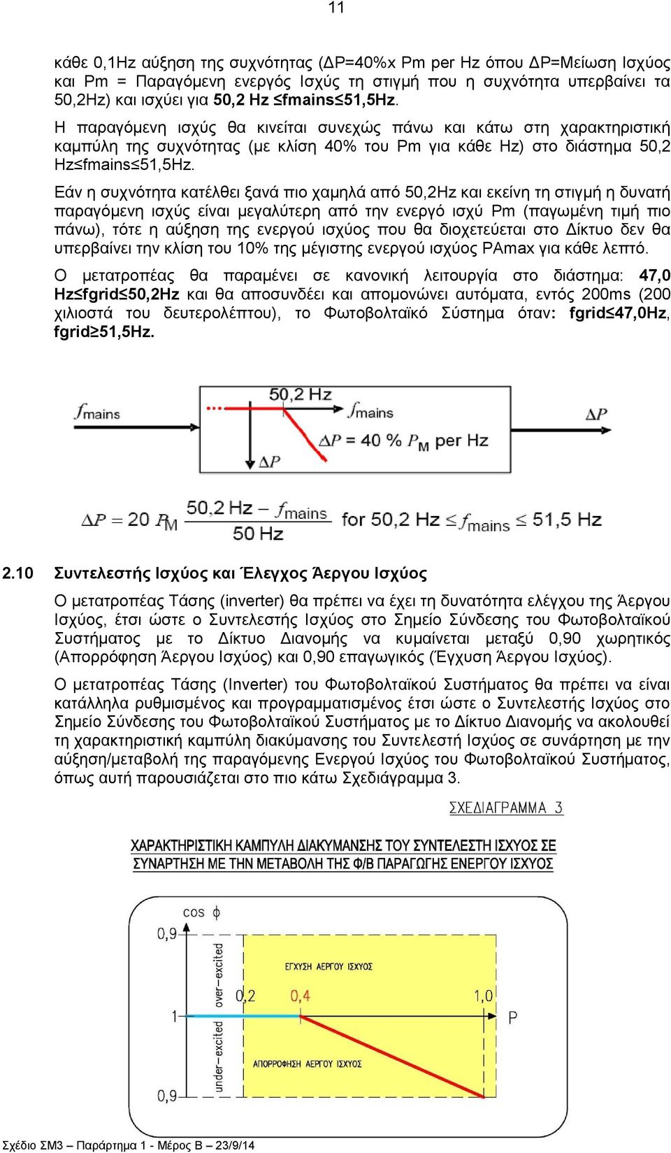 Δάλ ε ζπρλφηεηα θαηέιζεη μαλά πην ρακειά απφ 50,2Hz θαη εθείλε ηε ζηηγκή ε δπλαηή παξαγφκελε ηζρχο είλαη κεγαιχηεξε απφ ηελ ελεξγφ ηζρχ Pm (παγσκέλε ηηκή πην πάλσ), ηφηε ε αχμεζε ηεο ελεξγνχ ηζρχνο