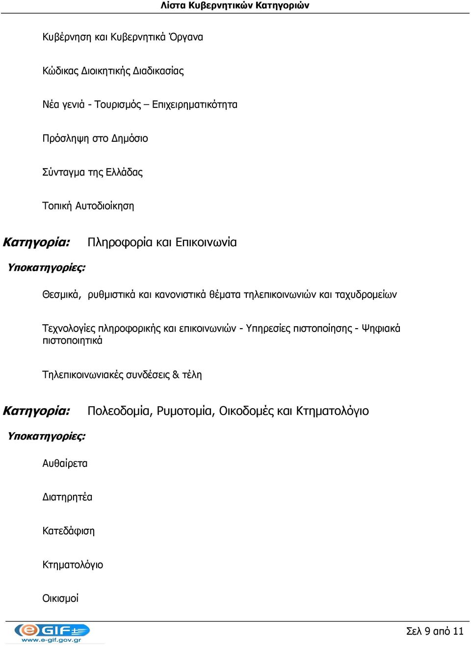 και ταχυδρομείων Τεχνολογίες πληροφορικής και επικοινωνιών - Υπηρεσίες πιστοποίησης - Ψηφιακά πιστοποιητικά Τηλεπικοινωνιακές