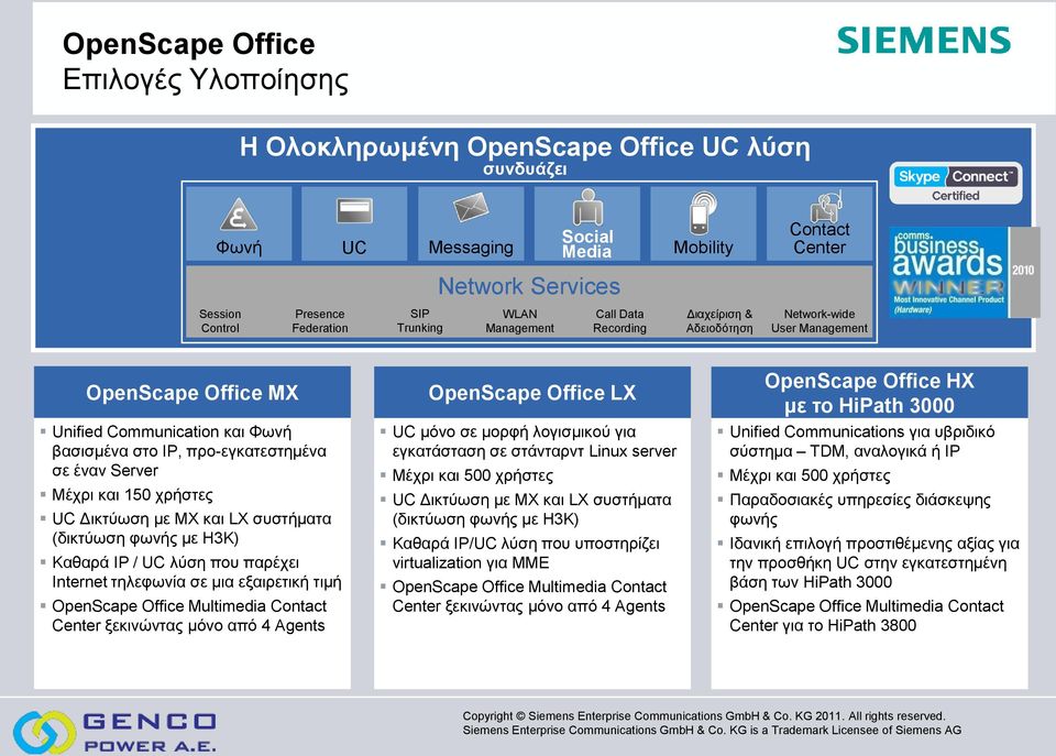 Server Μέρξη θαη 150 ρξήζηεο UC Γηθηχσζε κε MX θαη LX ζπζηήκαηα (δηθηχσζε θσλήο κε H3K) Καζαξά IP / UC ιχζε πνπ παξέρεη Internet ηειεθσλία ζε κηα εμαηξεηηθή ηηκή OpenScape Office Multimedia Contact
