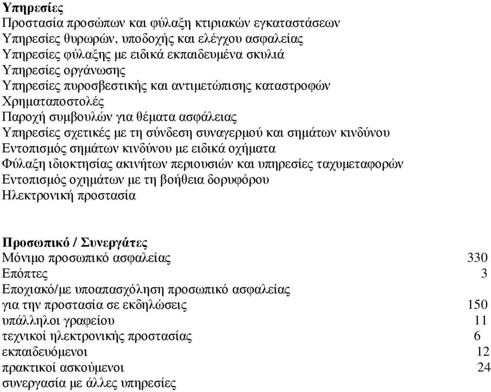 ειδικά οχήµατα Φύλαξη ιδιοκτησίας ακινήτων περιουσιών και υπηρεσίες ταχυµεταφορών Εντοπισµός οχηµάτων µε τη βοήθεια δορυφόρου Ηλεκτρονική προστασία Προσωπικό / Συνεργάτες Μόνιµο προσωπικό ασφαλείας