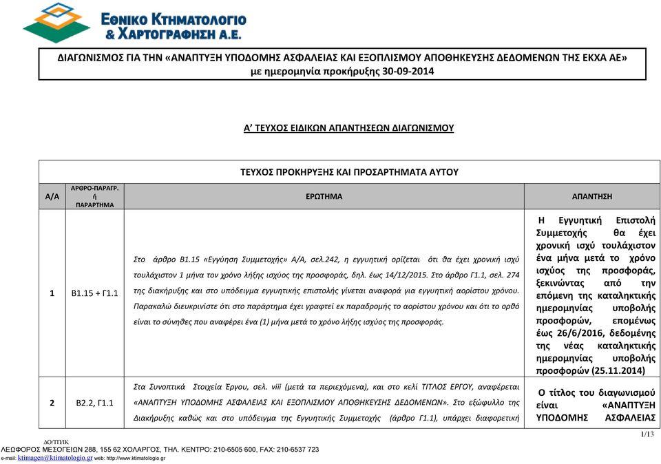 έως 14/12/2015. Στο άρθρο Γ1.1, σελ. 274 της διακρυξης και στο υπόδειγμα εγγυητικς επιστολς γίνεται αναφορά για εγγυητικ αορίστου χρόνου.