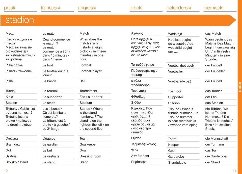 Le match commence à 20h / dans 15 minutes / dans 1 heure Le foot Le footballeur / le joueur Le ballon Le tournoi Le supporter Le stade Les tribunes / Où est la tribune numéro.