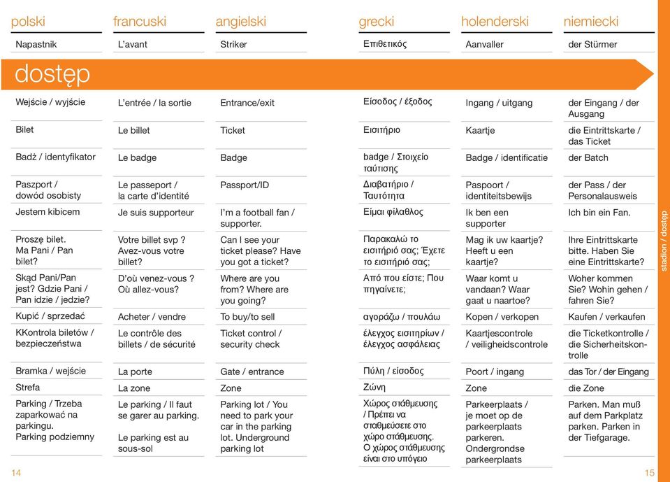 carte d identité Passport/ID Διαβατήριο / Ταυτότητα Paspoort / identiteitsbewijs der Pass / der Personalausweis Jestem kibicem Proszę bilet. Ma Pani / Pan bilet? Skąd Pani/Pan jest?