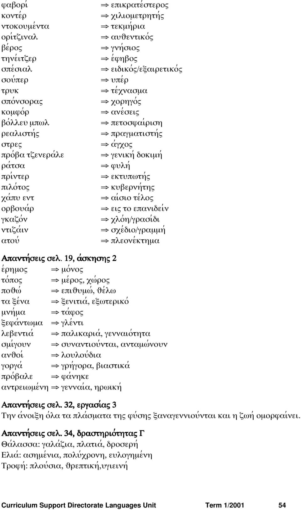 τε;λοω ορβοψα;ρ ειω το επανιδει;ν γκαζο;ν ξλο;η/γρασι;δι ντιζα;ιν σξε;διο/γραµµη; ατοψ; πλεονε;κτηµα Απαντη;;; ;σειω σελ.