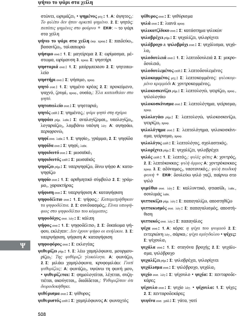 : 1. Σ: ψημένο κρέας 2. Σ: προκείμενο, ψαχνό, ζουμί 3, ουσία 2: Έλα κατευθείαν στο ψητό. ψητοπωλείο ουσ.: Σ: ψησταριά 2 ψητός επίθ.: Σ: ψημένος 2: ψάρι ψητό στη σχάρα ψηφάω ρήμ. λαϊκ.