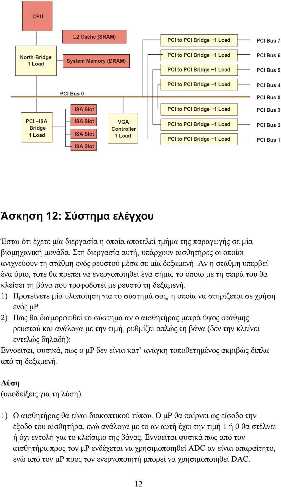 Αν η στάθµη υπερβεί ένα όριο, τότε θα πρέπει να ενεργοποιηθεί ένα σήµα, το οποίο µε τη σειρά του θα κλείσει τη βάνα που τροφοδοτεί µε ρευστό τη δεξαµενή.