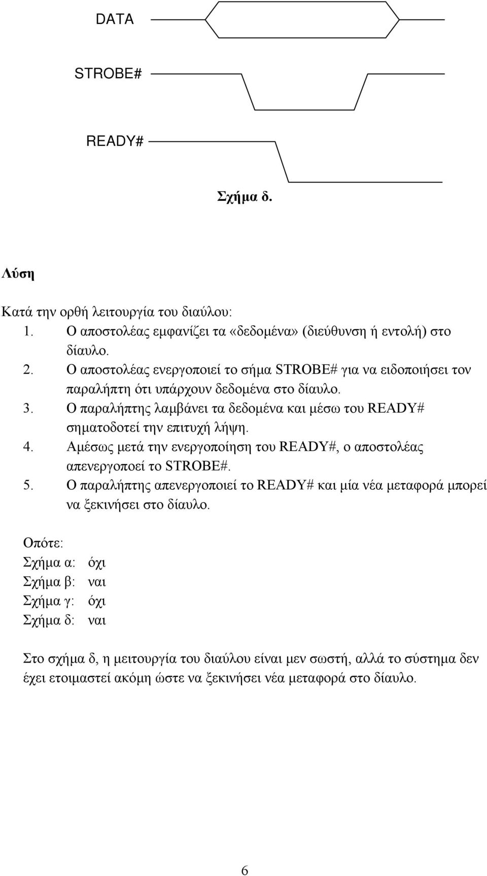 Ο παραλήπτης λαµβάνει τα δεδοµένα και µέσω του READY# σηµατοδοτεί την επιτυχή λήψη. 4. Αµέσως µετά την ενεργοποίηση του READY#, ο αποστολέας απενεργοποεί το STROBE#. 5.