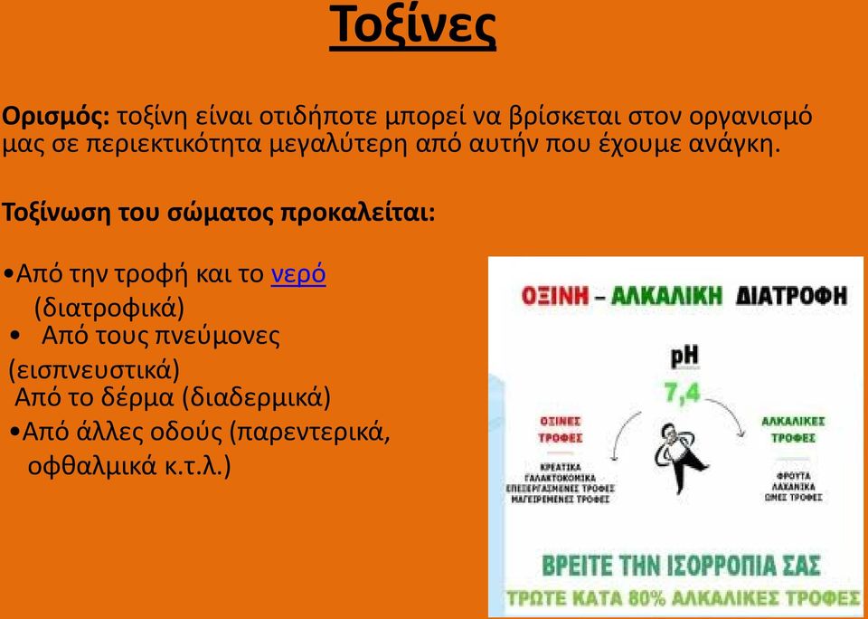 Τοξίνωση του σώματος προκαλείται: Από την τροφή και το νερό (διατροφικά) Από