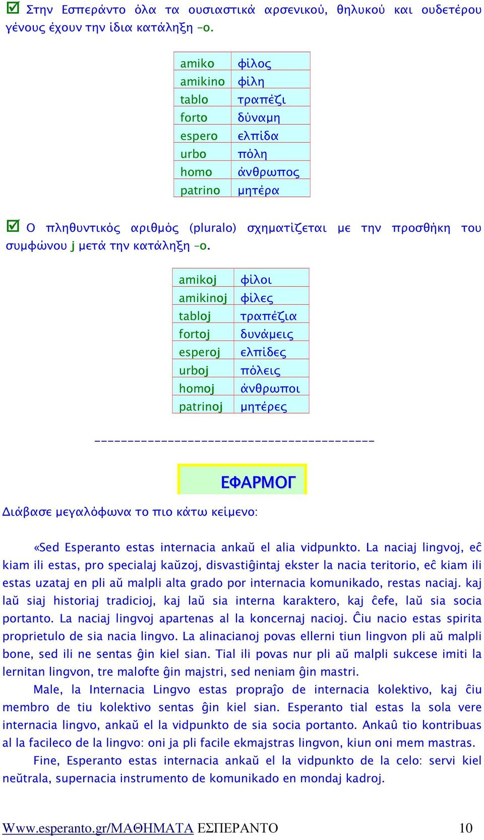 o. amikoj amikinoj tabloj fortoj esperoj urboj homoj patrinoj φίλοι φίλες τραπέζια δυνάµεις ελπίδες πόλεις άνθρωποι µητέρες ------------------------------------------ ΕΦΑΡΜΟΓ ιάβασε µεγαλόφωνα το πιο