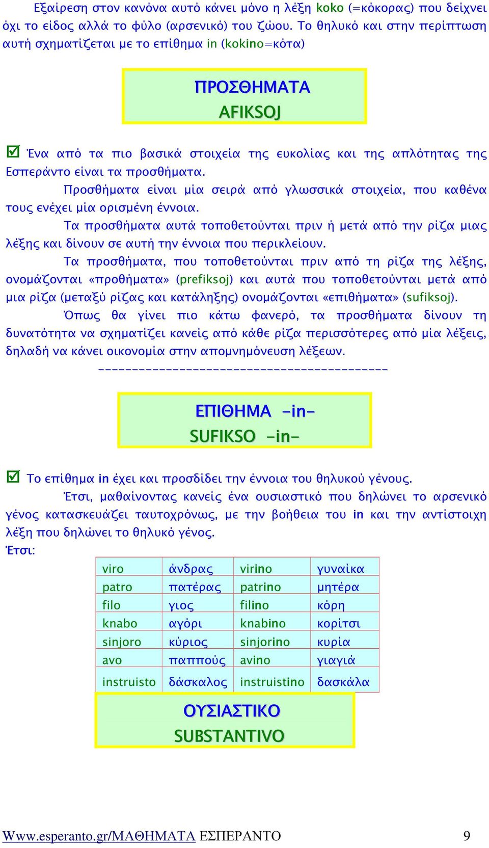 Προσθήµατα είναι µία σειρά από γλωσσικά στοιχεία, που καθένα τους ενέχει µία ορισµένη έννοια.