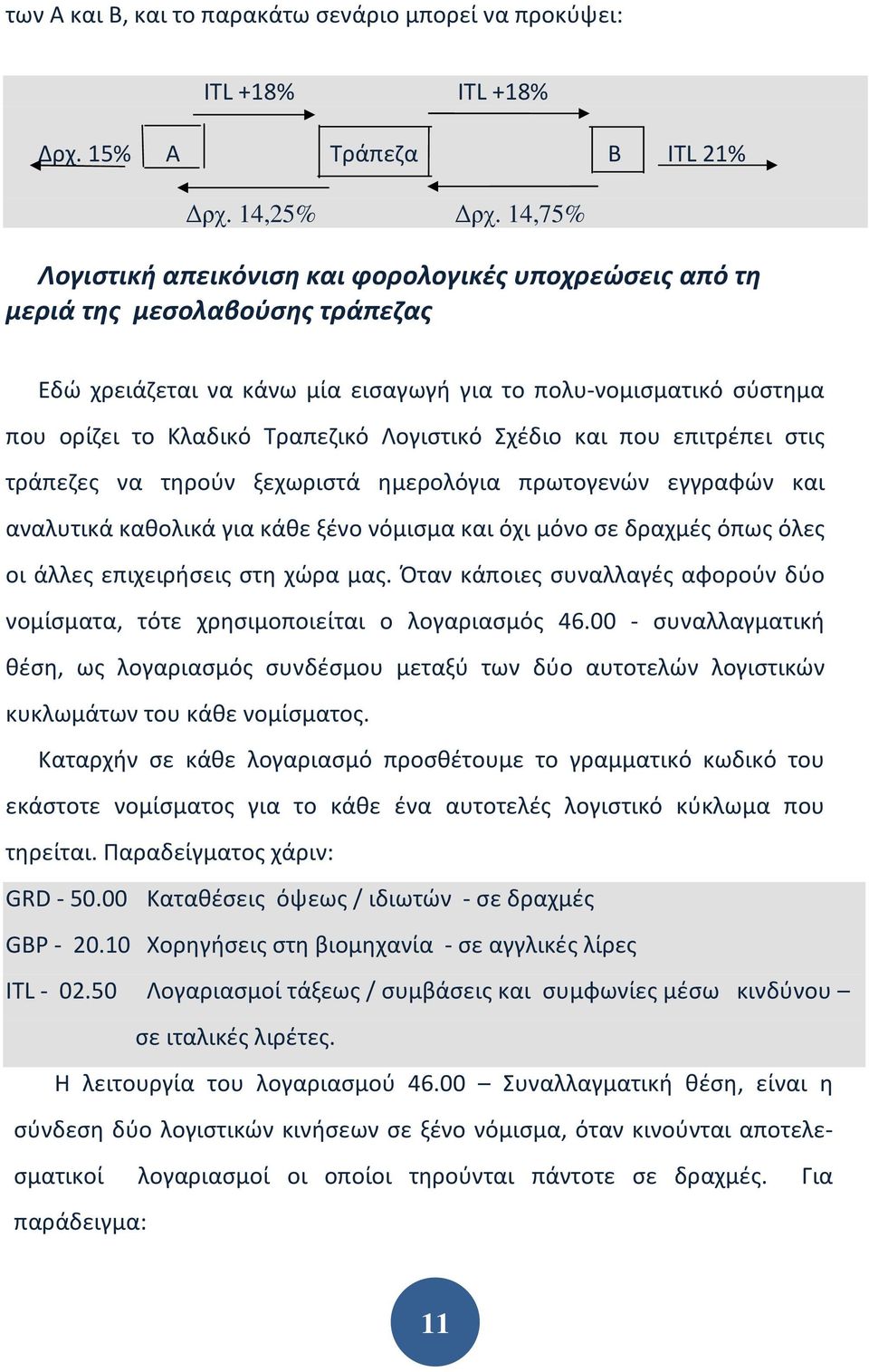 Λογιστικό Σχέδιο και που επιτρέπει στις τράπεζες να τηρούν ξεχωριστά ημερολόγια πρωτογενών εγγραφών και αναλυτικά καθολικά για κάθε ξένο νόμισμα και όχι μόνο σε δραχμές όπως όλες οι άλλες