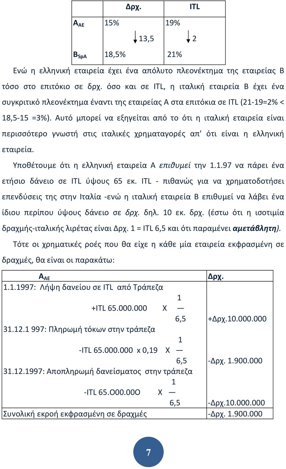 Αυτό μπορεί να εξηγείται από το ότι η ιταλική εταιρεία είναι περισσότερο γνωστή στις ιταλικές χρηματαγορές απ' ότι είναι η ελληνική εταιρεία. Υποθέτουμε ότι η ελληνική εταιρεία Α επιθυμεί την 1.