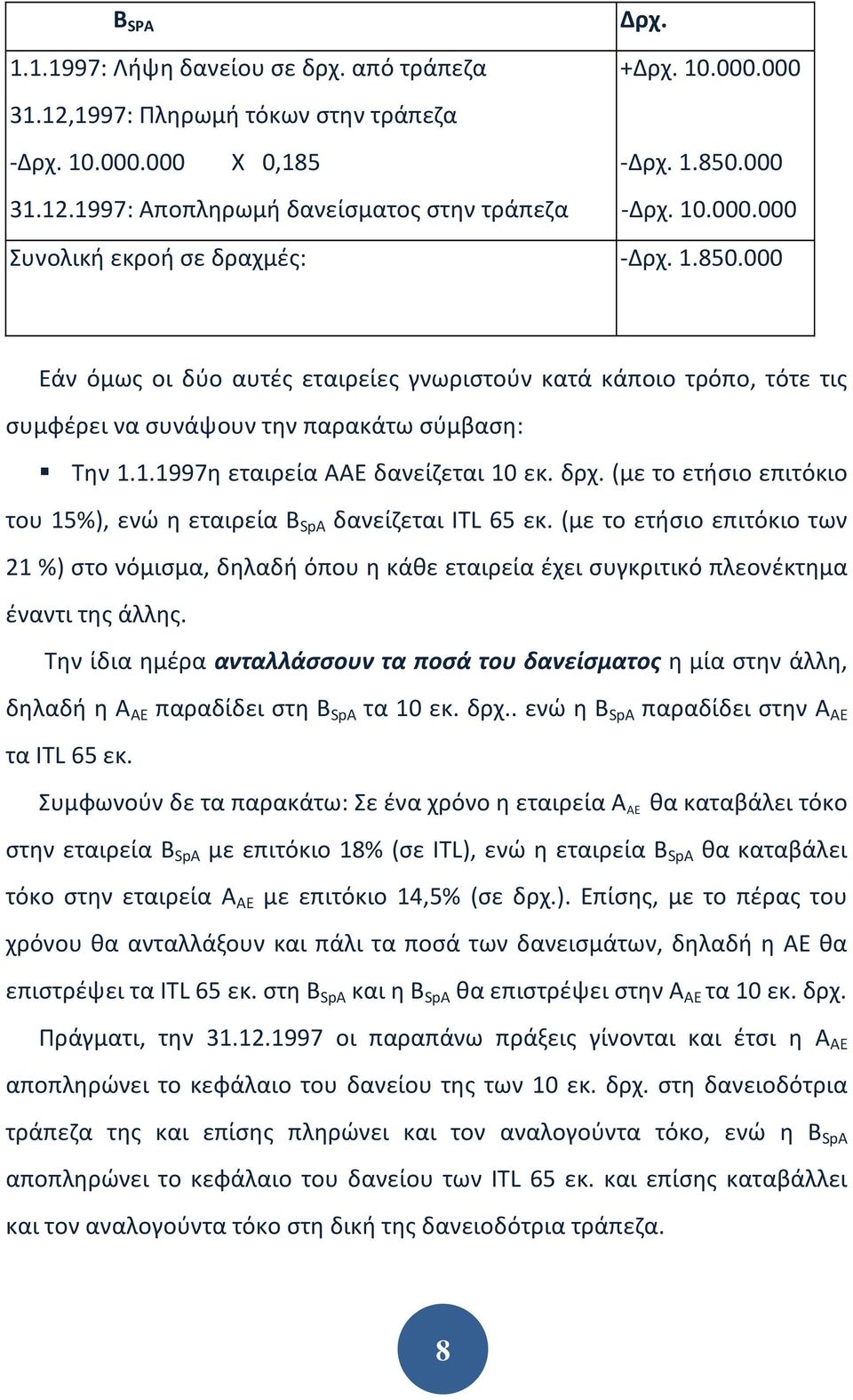 (με το ετήσιο επιτόκιο του 15%), ενώ η εταιρεία B SpA δανείζεται ITL 65 εκ. (με το ετήσιο επιτόκιο των 21 %) στο νόμισμα, δηλαδή όπου η κάθε εταιρεία έχει συγκριτικό πλεονέκτημα έναντι της άλλης.