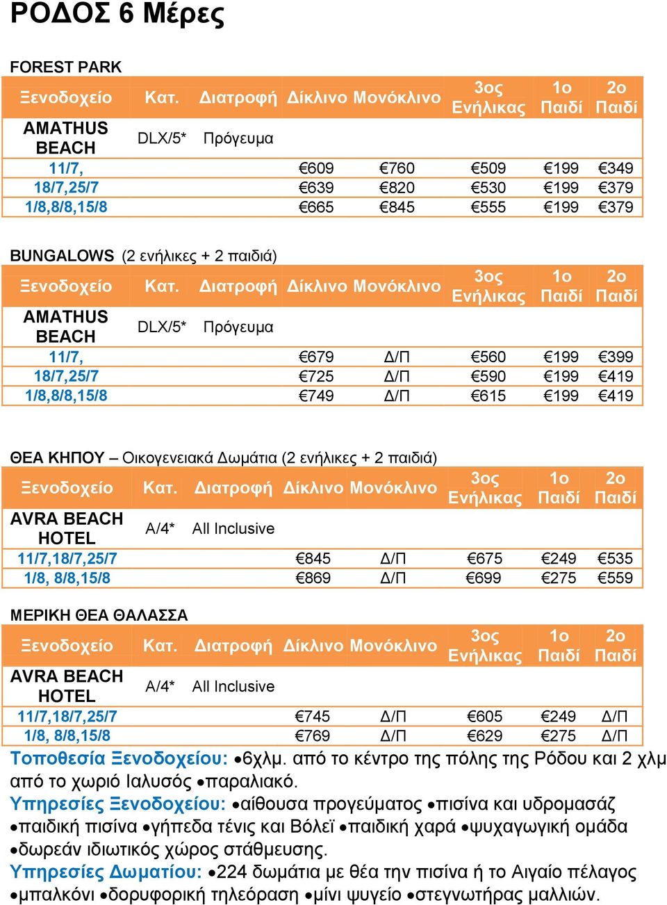 11/7,18/7,25/7 845 Γ/Π 675 249 535 1/8, 8/8,15/8 869 Γ/Π 699 275 559 ΜΕΡΙΚΗ ΘΕΑ ΘΑΛΑΑ AVRA BEACH Α/4* All Inclusive HOTEL 11/7,18/7,25/7 745 Γ/Π 605 249 Γ/Π 1/8, 8/8,15/8 769 Γ/Π 629 275 Γ/Π