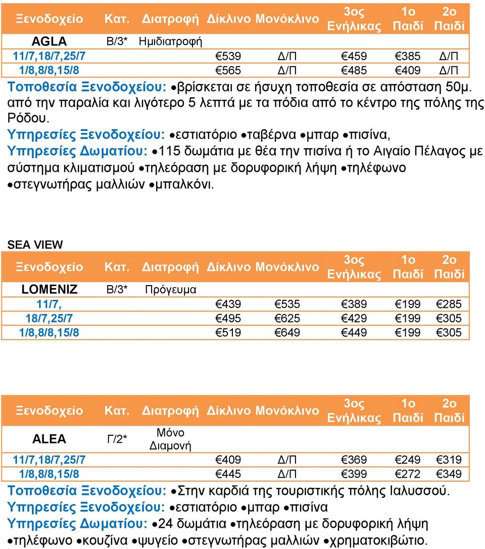 Τπηρεζίες σ: εζηηαηόξην ηαβέξλα κπαξ πηζίλα, Τπηρεζίες Δωμαηίοσ: 115 δσκάηηα κε ζέα ηελ πηζίλα ή ην Αηγαίν Πέιαγνο κε ζύζηεκα θιηκαηηζκνύ ηειεόξαζε κε δνξπθνξηθή ιήςε ηειέθσλν ζηεγλσηήξαο καιιηώλ