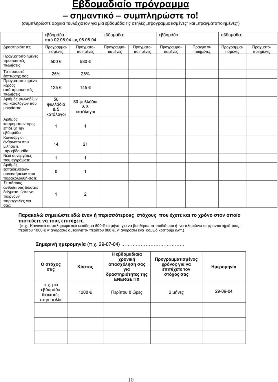 08.04 εβδοµάδα: εβδοµάδα: eβδοµάδα: ραστηριότητες Πραγµατοποιηµένες προσωπικές πωλήσεις 500 580 Προγραµµατισµένες Πραγµατοποιηµένες Προγραµµατισµένες Πραγµατοποιηµένες Προγραµµατισµένες